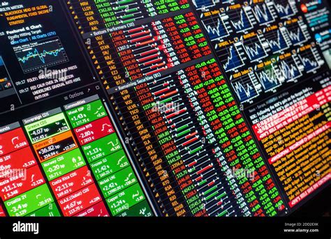 nyse commodities